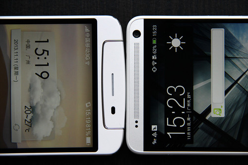 HTC 80604