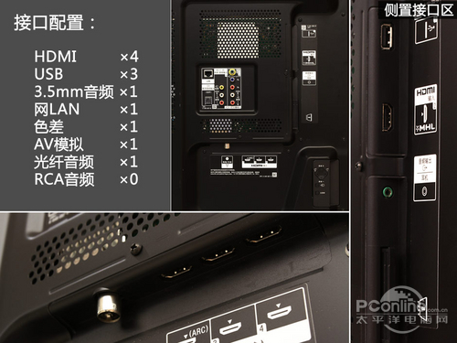 索尼KD-65X8500A索尼X8500A接口