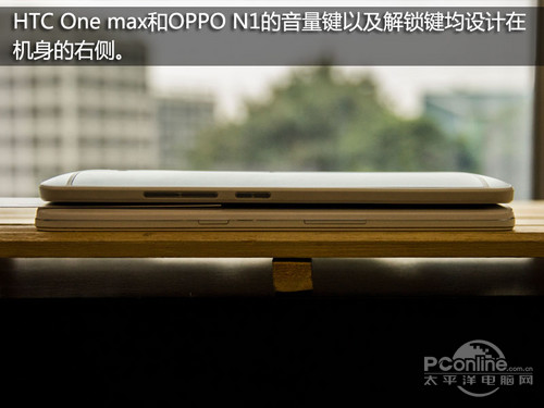 HTC One max(LTE-A)HTC One Max对比OPPO N1