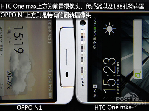 HTC 8060HTC One Max对比OPPO N1