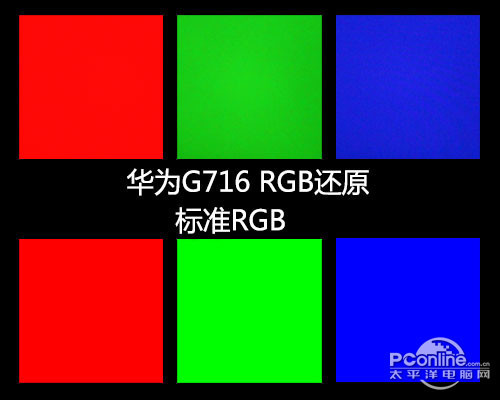 ΪG716ͼ