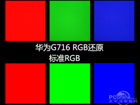 RGB