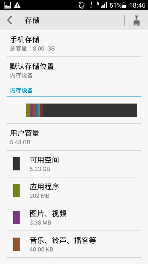 荣耀3C联通3G版/2GB RAMEMUI 2.0