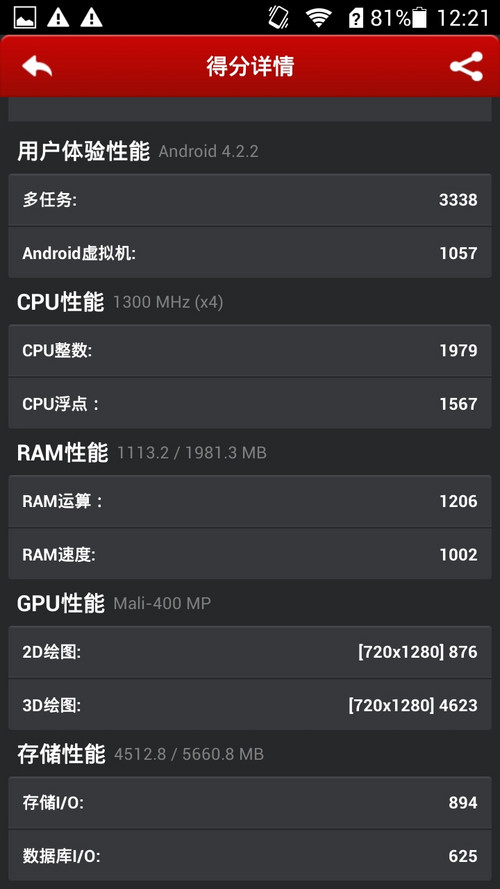 荣耀3C联通3G版/1GB RAM跑分