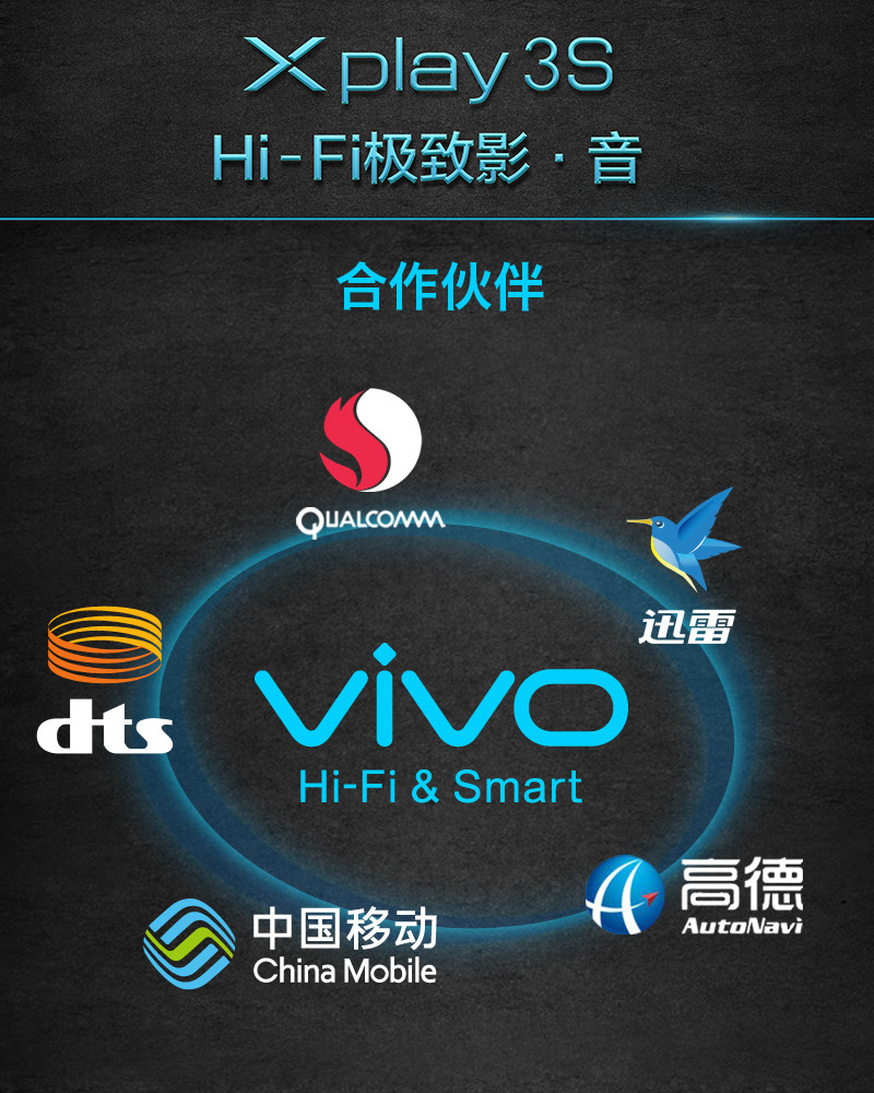 vivo Xplay3S Lͼ