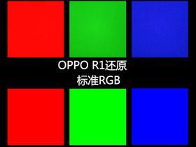 OPPO R1 RGB