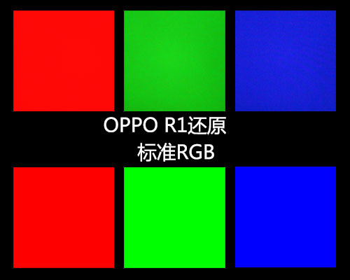 OPPO-R1