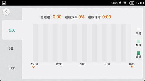 TCL idol X+ͼ