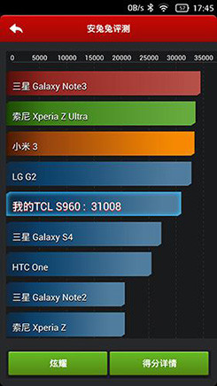 TCL idol X+ͼ