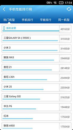 TCL idol X+idol X