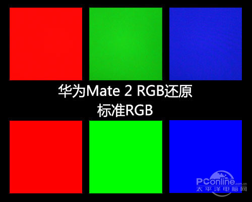 华为Mate2电信版RGB