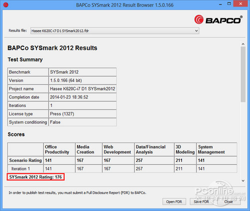 神舟K620C-i7 D2SYSmark 2012