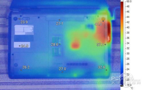 神舟K620C-i7 D2负载散热情况