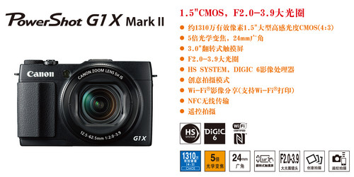 ܲPowerShot G1 X Mark I