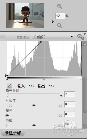 曝4档拍摄的照片,我们也是在软件中提高2档曝光以及提高50的暗部亮度