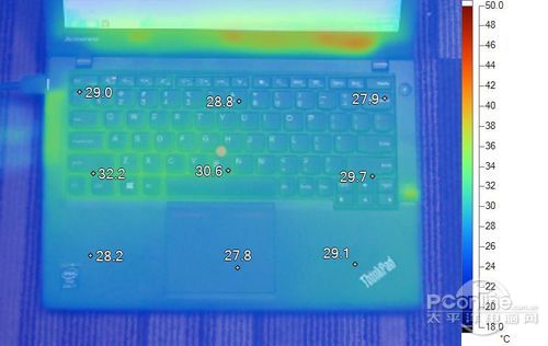 联想ThinkPad X240 20AMS1DR03常规散热