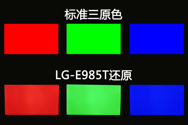 LG E985Tͼ