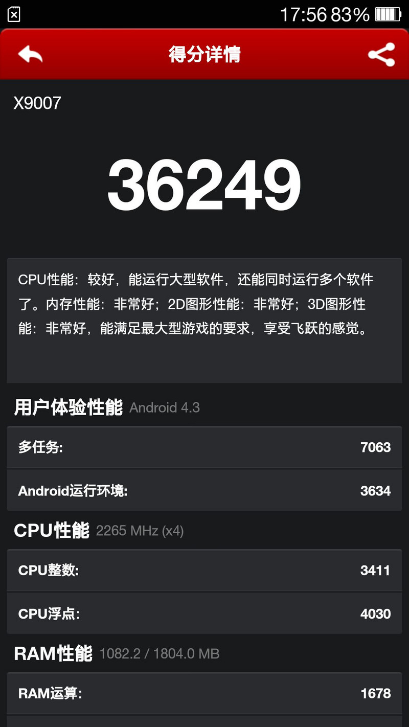 OPPO Find7׼ͼ