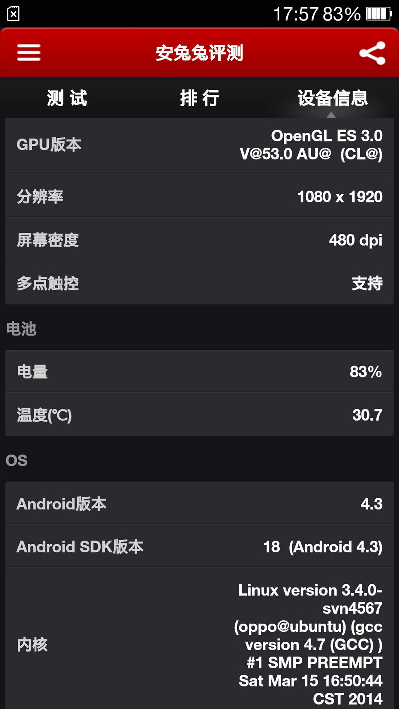 OPPO Find7׼ͼ