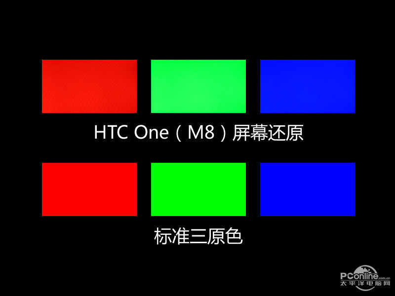 HTC M8ͼ