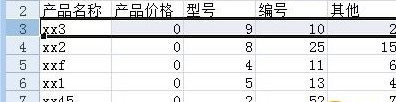 Excel2007怎么冻结窗口1