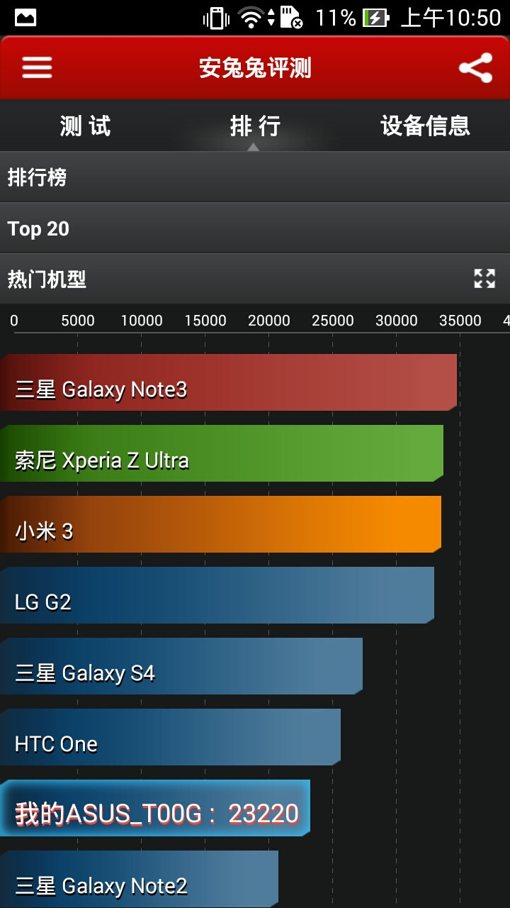 ˶ZenFone 6(2GB RAM)ͼ