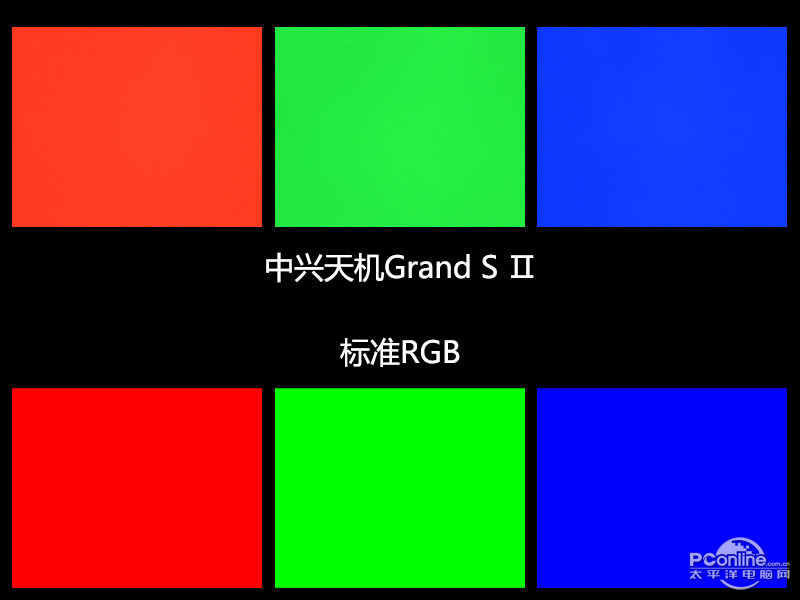 Grand SII/ƶ3Gͼ