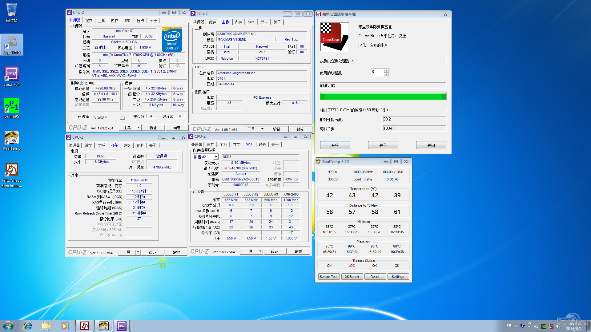 4ghz惡魔降臨!intel i7-4790k超頻測試