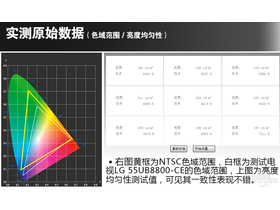 LG 49UB8800-CELG UB8800