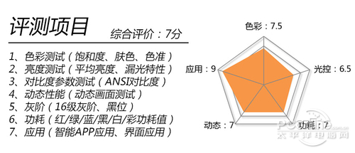 长虹58Q1N长虹58Q1N