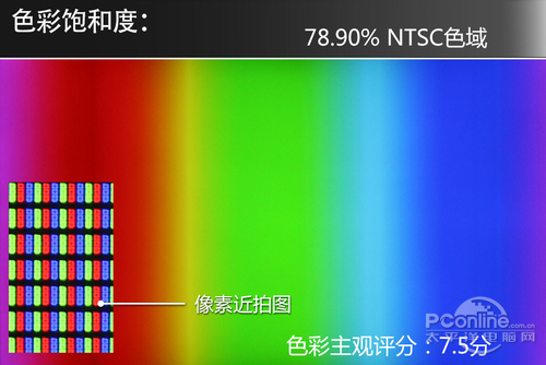 长虹58Q1N长虹58Q1N