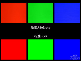 NoteɴNote