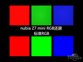 RGB