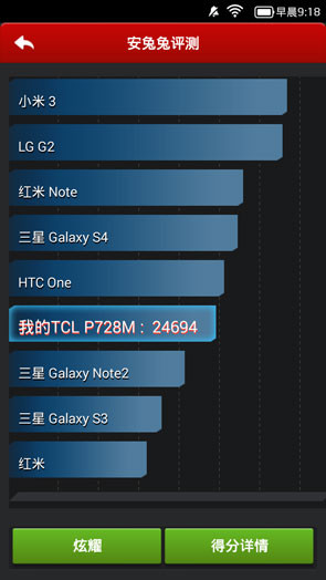 TCL么么哒4GTCL