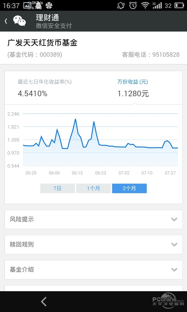 支付寶和微信理財通的萬份收益對比