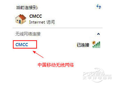 CMCC是什么