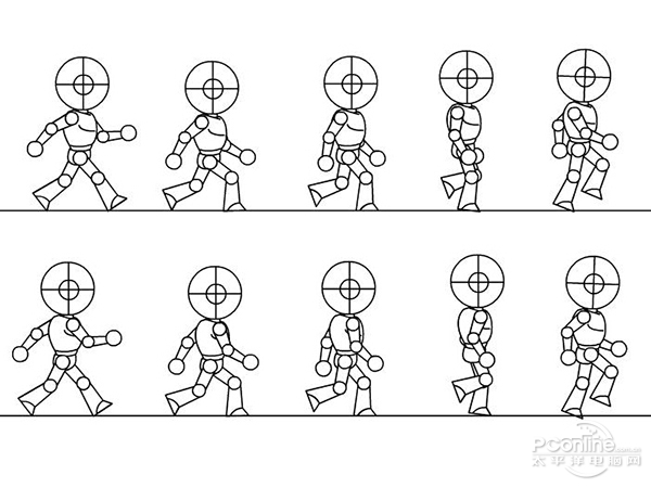 人体行走运动规律图片