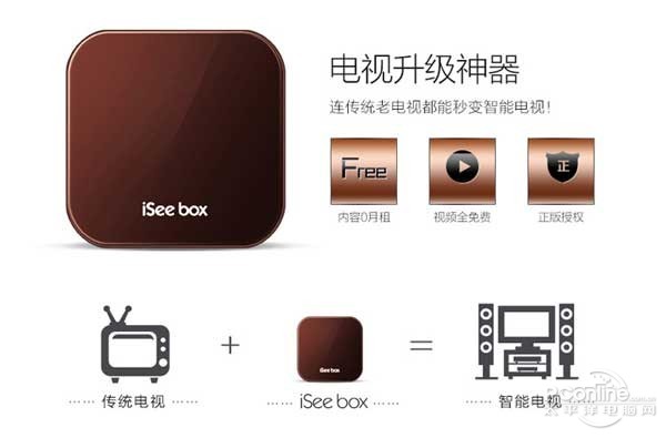 阿里雲海爾統帥網絡電視盒子isee box官網299元-太平洋電腦網