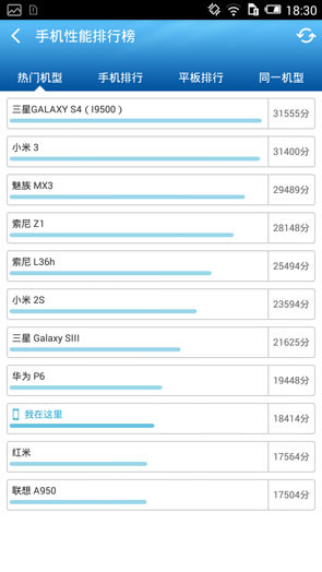 TCL P688Lͼ