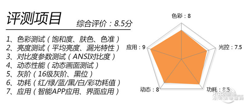 ά42G8200ͼ