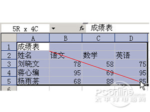 Excel2003̳