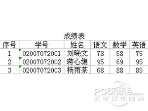 Excel2003̳