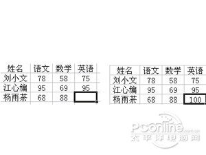 Excel2003̳