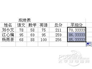 Excel2003̳