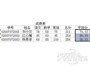 Excel2003̳