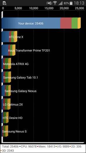 Galaxy Alpha G8508Sͼ