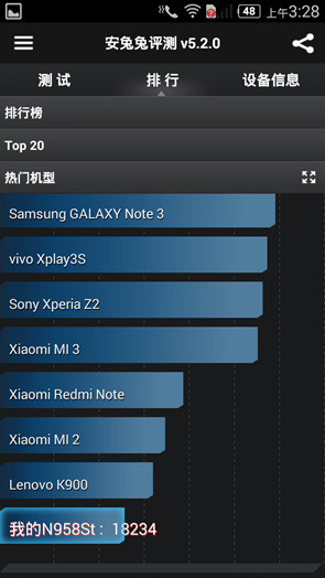 中兴V5 Max中兴