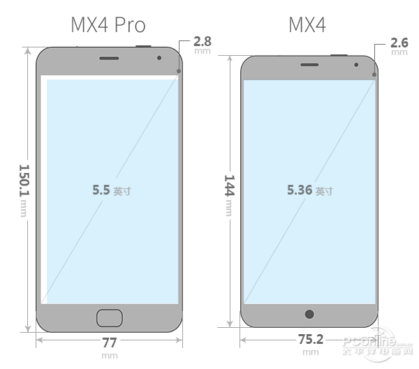 指纹识别媲美苹果魅族mx4pro深度评测