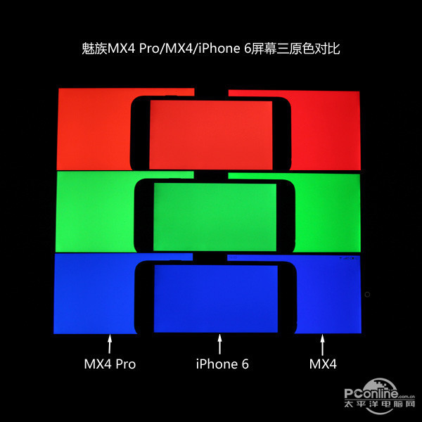 MX4 Proͼ