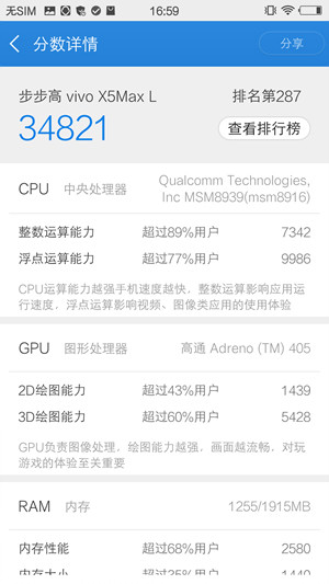 vivo X5Max铂金版vivo X5Max